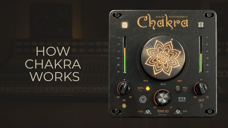 Chakra plugin overview video